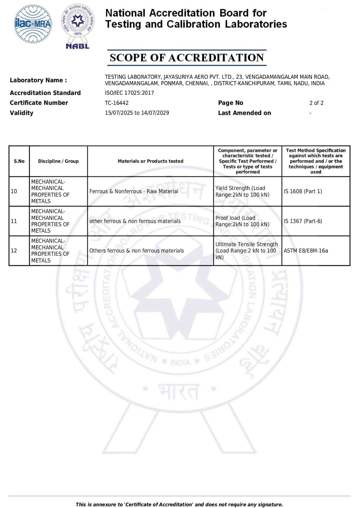 Scope-120315-TC-16442-1752637821 (2025-2029) 2